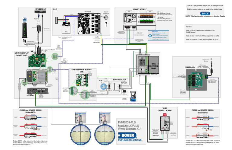 FMM2058-PLS LX Plus Wiring Diagram -092723-Zoom | PDF | Physical Layer ...