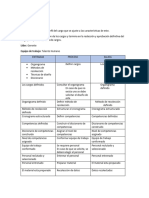 Caracterizacion 2