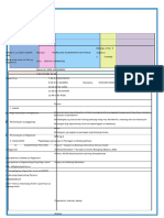 Filipino 4 Lesson Plan