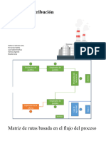 Ejercicio Distribución de La Planta