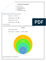 1° Clasificación de Los Números