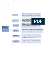 Derecho Semana9