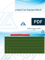 Manejo Defensivo Operadores-Mcp