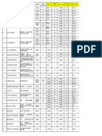 38 Phụ Lục 1-PXVH-Danh Sách Việt Hóa Lò Hơi-Đã Chuyển Đổi-Khối Lượng