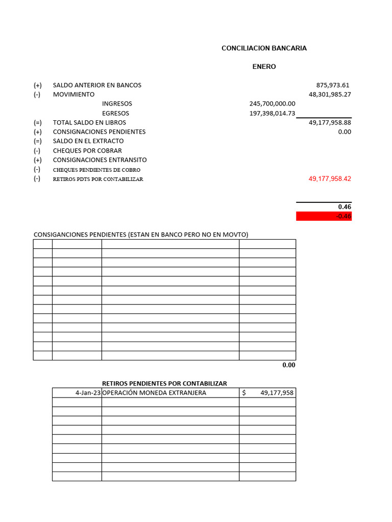 Optimizando La Eficiencia Financiera La Importancia De La Conciliaci N ...