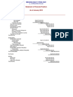 Standard Balance Sheet