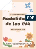 Modalidades de Los Eva