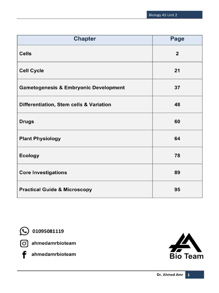 Unit 2 Notes With Watermark - Compressed | PDF