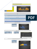 Taller 1 Excel Crear Gráficos Estadísticos Introducir Datos Excel y Crear Gráficas