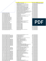 Contratos menores de la Xunta con Eulen entre 2018 y 2023