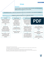 Endocitose e Digestãoesquema