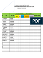 Daftar Nilai Pemetaan BTQ 3