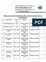 1 2 4 EP 3 Hasil Evaluasi