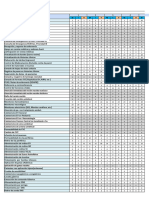 OCTUBRE - ACTIVIDADES DE ENF. CIR.2023