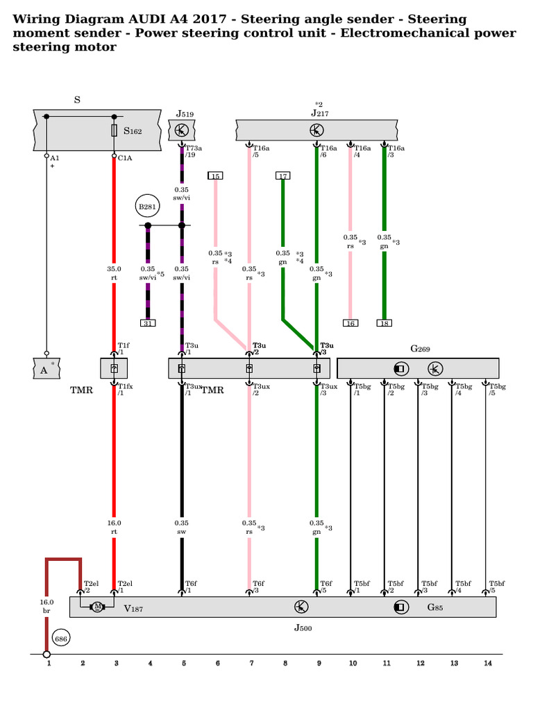 AUDI A4 2017 Electromechanical Steering, (L0L), (QZ7), (1N8) Wiring