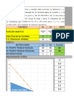 Formato Método Gráfico