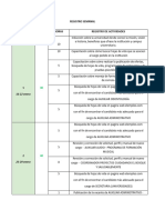 U - Registro Semanal