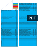 Possível T2 (Pós Reposição) SSA - MASC