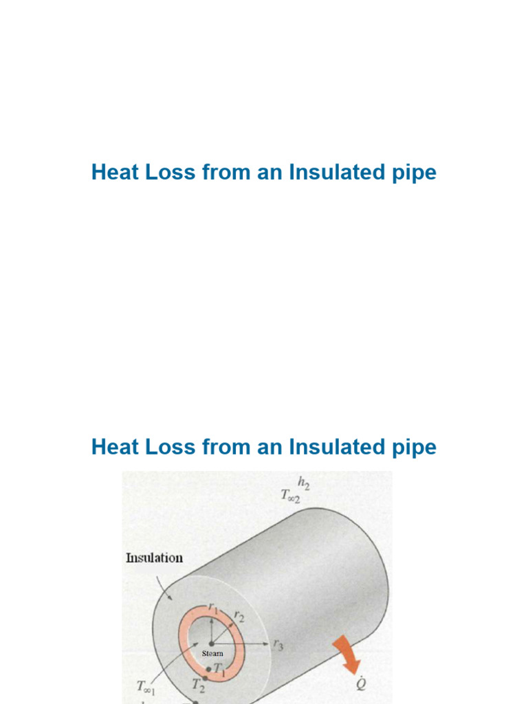 Heat Loss Through Insulated Pipes Spheres | PDF | Thermal Insulation ...