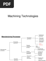 Machining Technologies