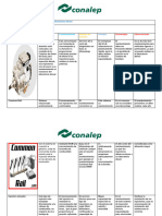 Cuadro Comparativo A