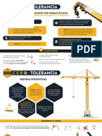 Medidas de Seguridad en Gruas e Izajes - v5 2023