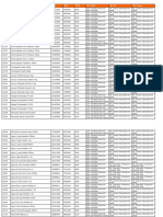 Planilha Dados Fiscais Produtos - Amlabs