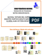 Linea Del Tiempo Curriculum PDF