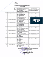 Revisi Jadwal Monev Samsat Budiman Kab - Blora 2024