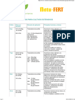 Natu-Fert Dosis