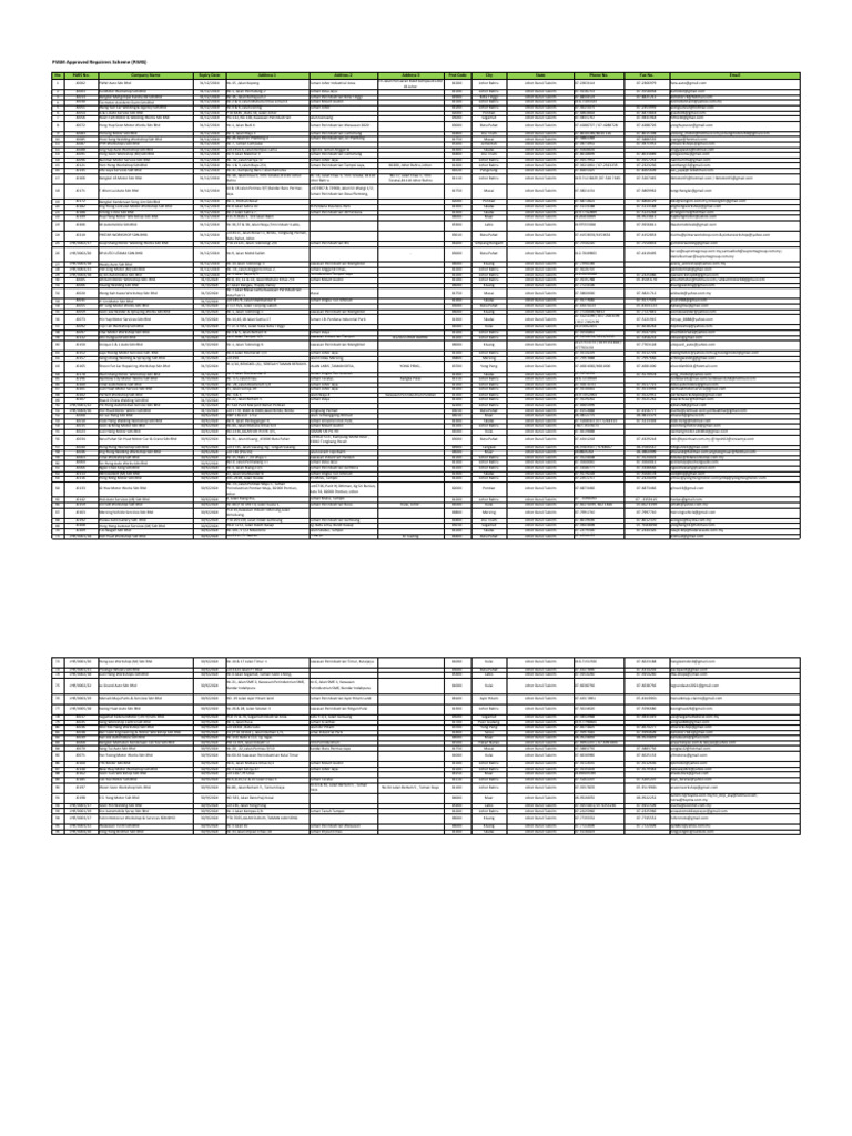 PIAM Approved Repairers List 2024 | PDF