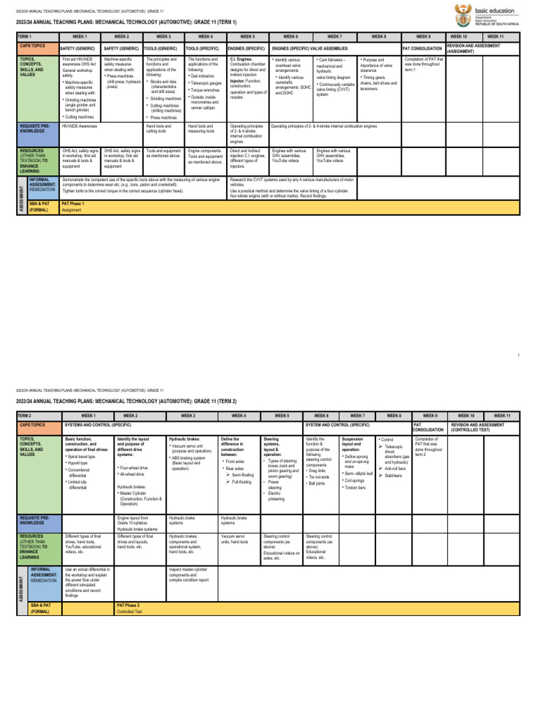 1.060 ATP 2023-24 GR 11 Mech Tech Aut Final | PDF | Engines | Steering