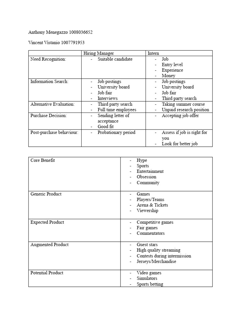 mat133y5-assignment-2-pdf-national-hockey-league-sports