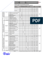 Itinerario Apsti