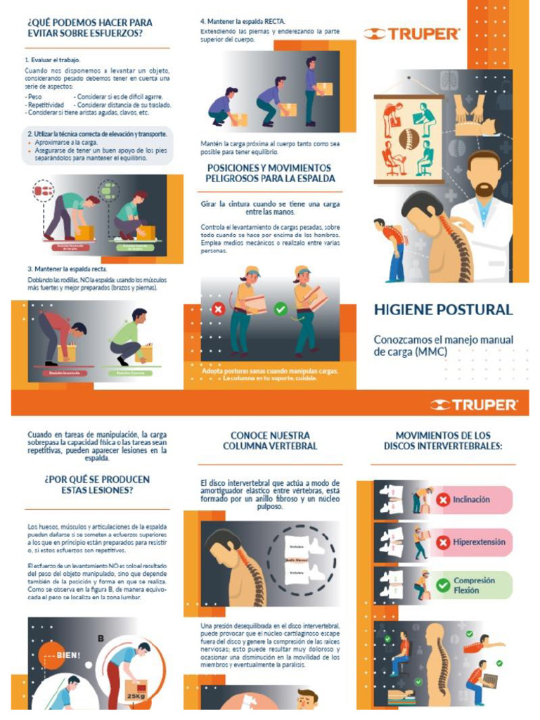 Higiene Postural | PDF
