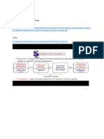 Conceptual Framewoork For Reading