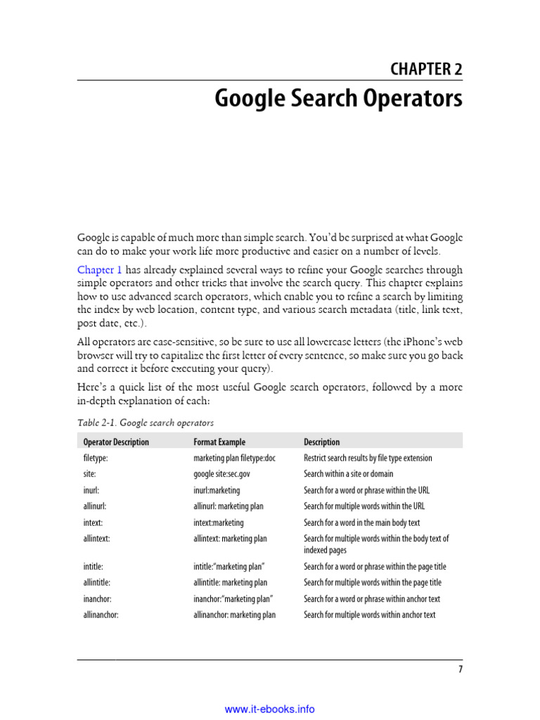 Advanced Google Search Operators | PDF | File Format | World Wide Web