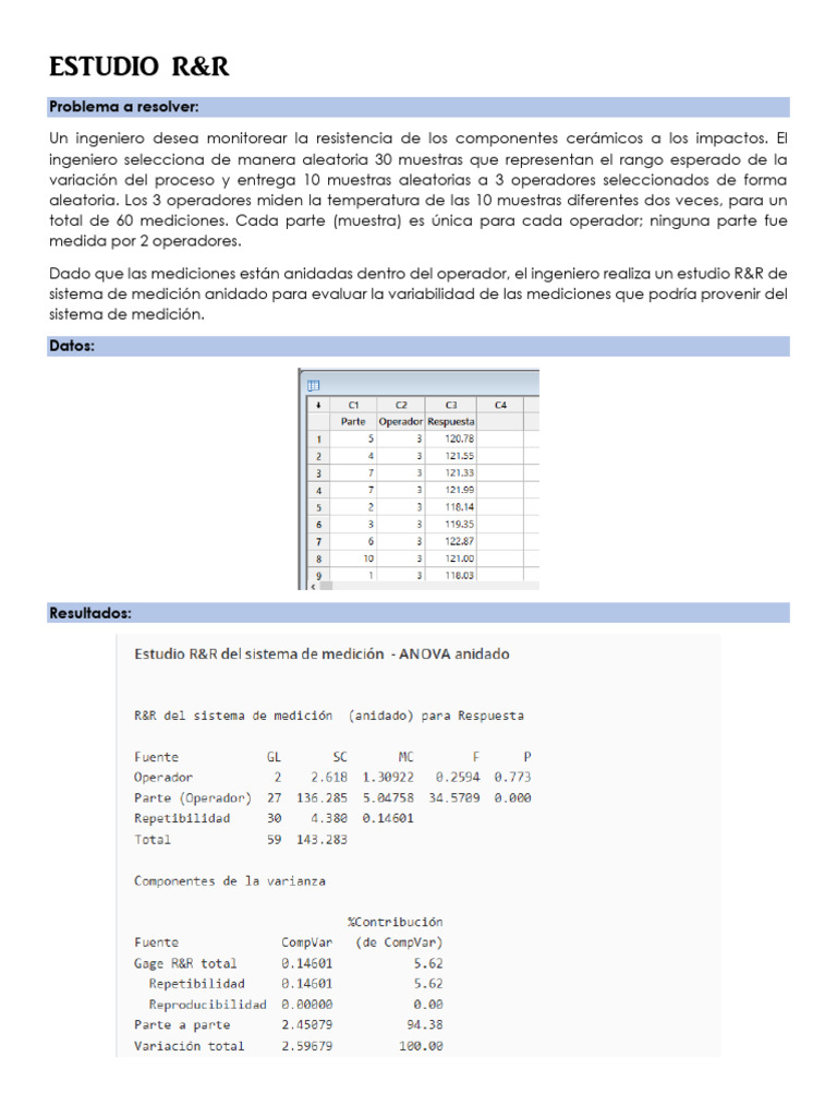 Estudio R&R de Medición Cerámica | PDF | Medición