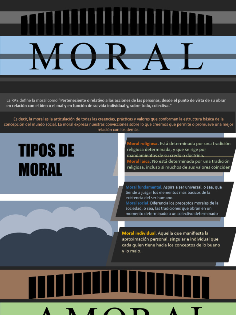 Tipos de Moral: Definiciones y Ejemplos | PDF | Moralidad | Psicología ...