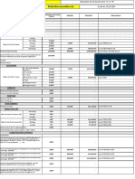 Production Journalière (Du 06 Au 13.03.2024)