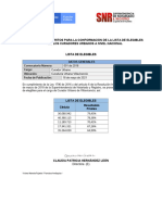 Concurso de Meritos para La Conformación de La Lista de Elegibles de Los Curadores Urbanos A Nivel Nacional