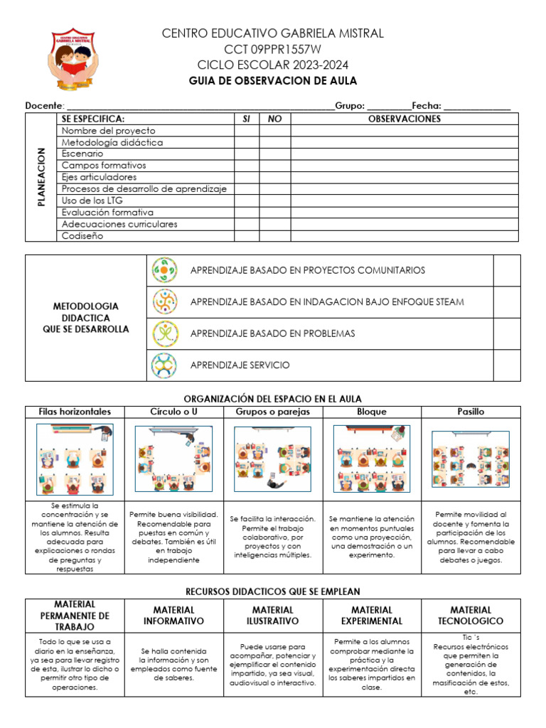 Guia de Observacion de Aula | PDF | Maestros | Aprendizaje