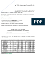 The LOG Blog - Trading With Music and Logarithmic Scale - Page 2 of 2 - See It Market