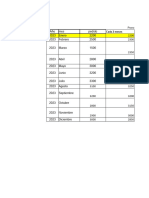 Plan Agregado Error Del Pronostico