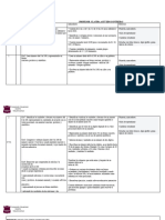 Planificación Unidad Matematica Marzo