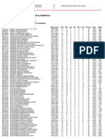 25181383-Edital 29 - Resultado Final em Ordem Alfabética - ANEXOS IV - V e VI