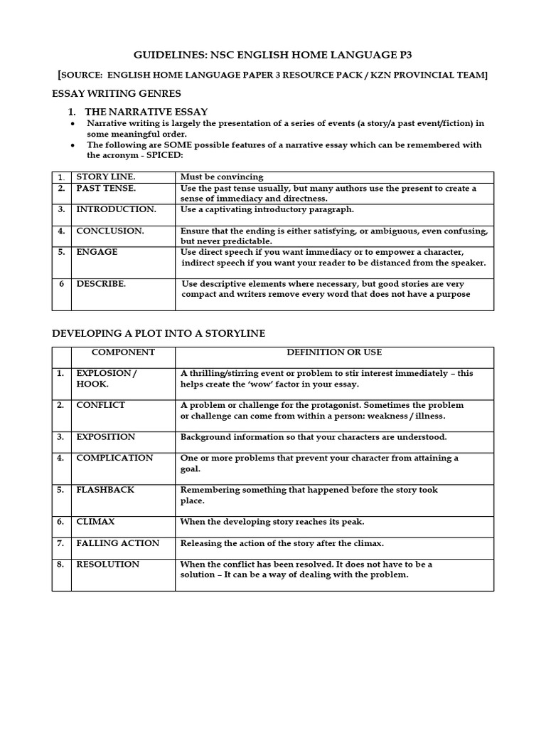 Narrative Essay Writing Guidelines | PDF | Plot (Narrative) | Essays