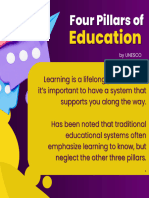 4 Pillar of Education - Mind Map