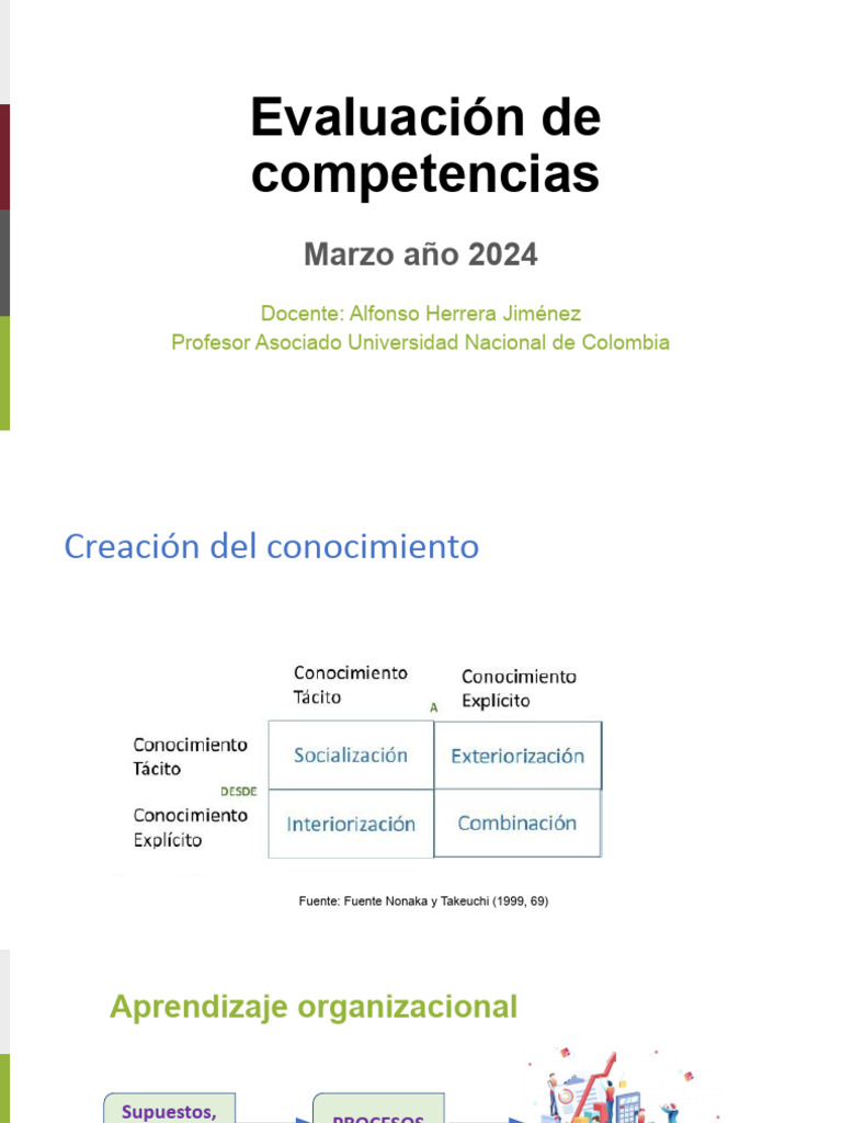 Evaluación de Competencias Laborales | PDF | Aprendizaje | Evaluación