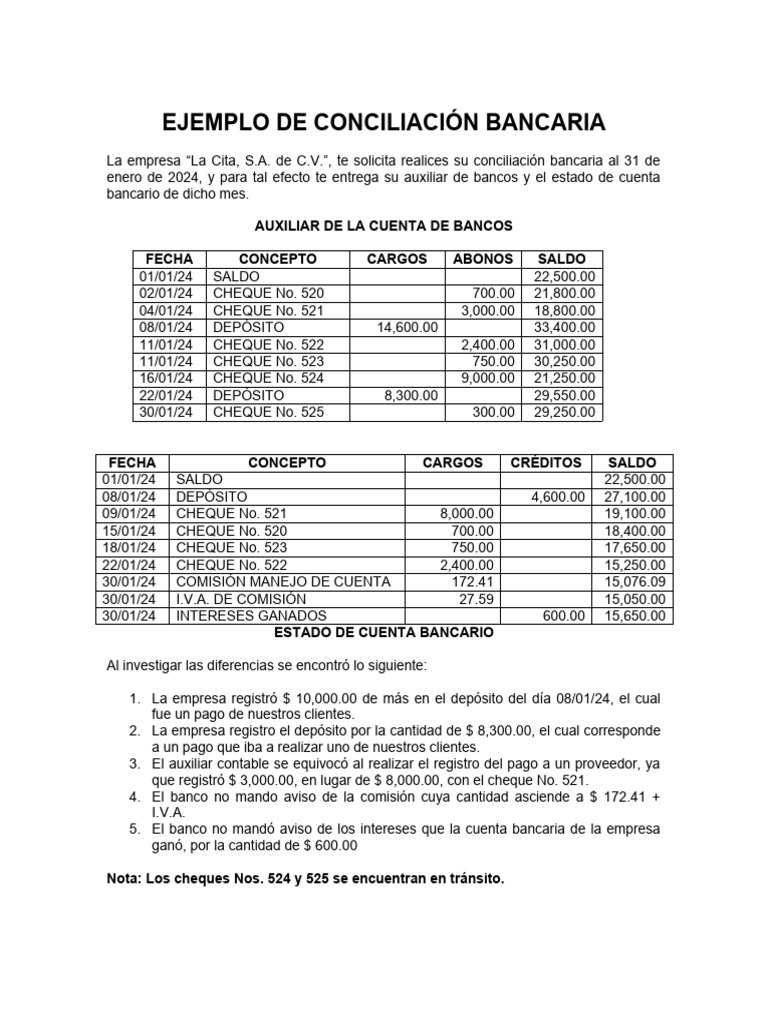 Ejemplo Conciliación Bancaria | PDF | Bancos | Cheque